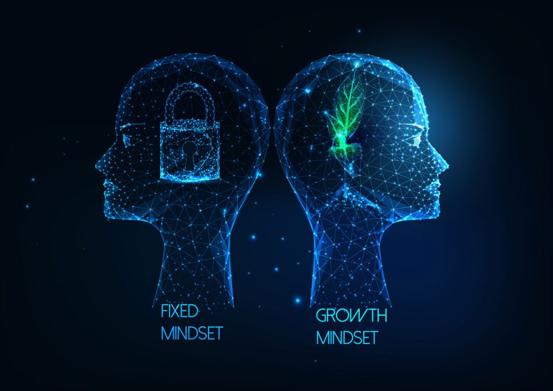 mindset